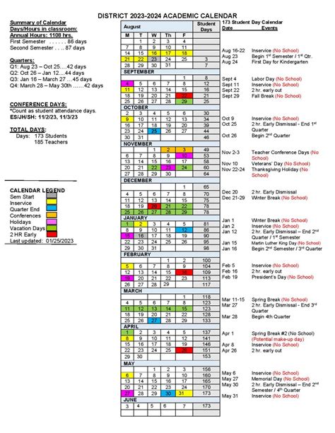 davenport community schools phone number|davenport community schools supply list.